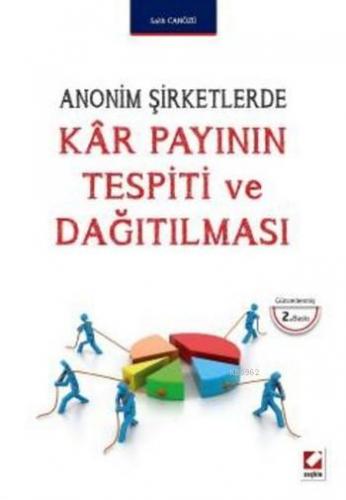 Anonim Şirketlerde Kar Payının Tespiti ve Dağıtılması Salih Canözü