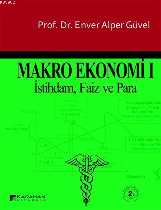 Makro Ekonomi 1 İstihdam, Faiz ve Para Enver Alper Güvel