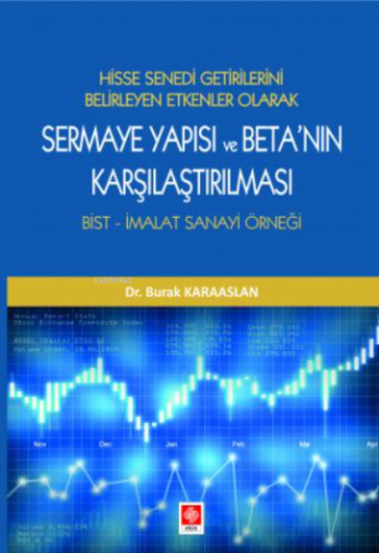 Sermaye Yapısı ve Betanın Karşılaştırılması Bist-İmalat Sanayi Örneği 