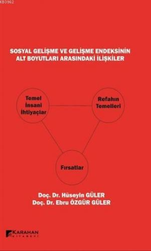 Sosyal Gelişme ve Gelişme Endeksinin Alt Boyutları Arasındaki İlişkile